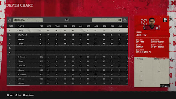 Nebraska football defensive tackle depth chart in EA Sports College Football 26.