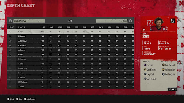 Nebraska football wide receiver depth chart in EA Sports College Football 26.