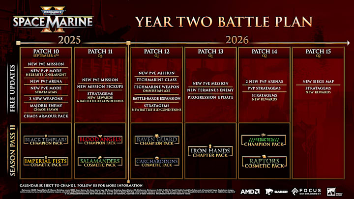 Warhammer 40,000: Space Marine 2 Year 2 roadmap.