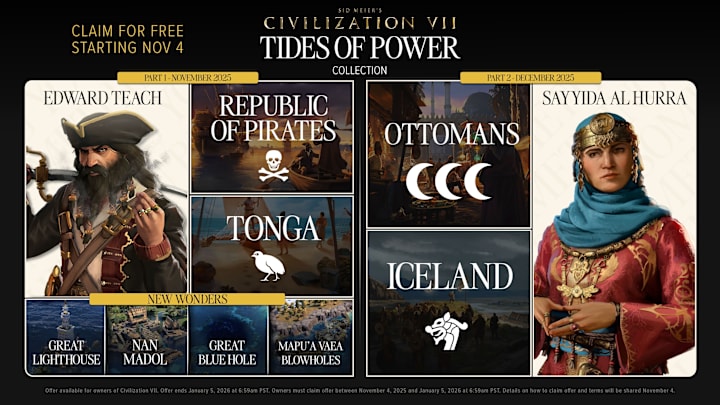 Civilization 7 Tides of Power content overview.