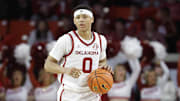 Oklahoma guard Jeremiah Fears