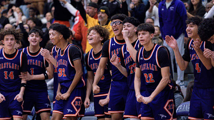 Texas high school basketball