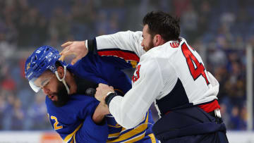 Tom Wilson, Washington Capitals Mandatory Credit: Timothy T. Ludwig-USA TODAY Sports