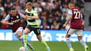 Aston Villa vs Manchester City - Premier League