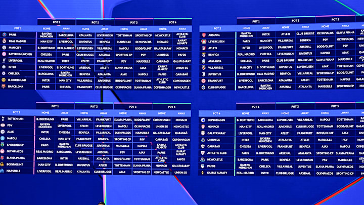 FBL-EUR-C1-DRAW