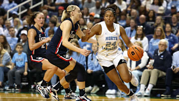 Connecticut v North Carolina