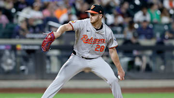 Trevor Rogers tossed a gem in his lone MLB start this season. The Orioles might want to find out if there's more to come.