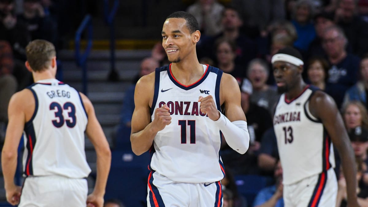 Gonzaga basketball roster 2025