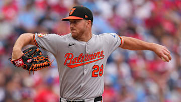 Baltimore Orioles pitcher Trevor Rogers