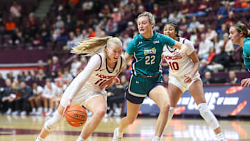 UNC Wilmington v Virginia Tech
