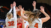 Skyline Conference girls basketball