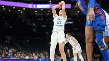 Jumpman Invitational