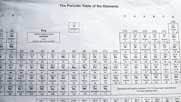 A periodic table is seen as it will celebrate its 150 years...