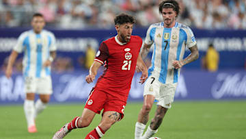 Toronto FC Players Gear Up for Thrilling CONCACAF Nations League Quarterfinal