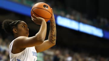 Connecticut v North Carolina