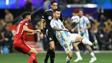 Toronto FC Players' Performances in Copa America | Canada 0-2 Argentina