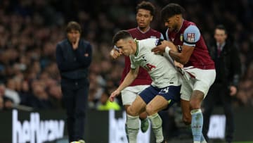 FBL-ENG-PR-TOTTENHAM-ASTON VILLA