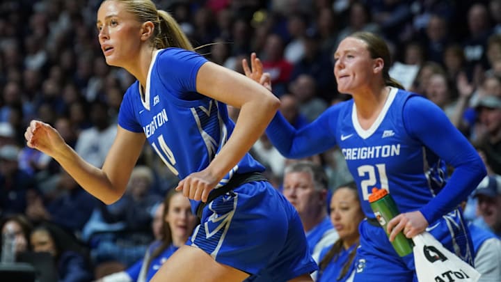 Creighton Bluejays Women’s Basketball 