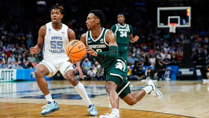 NCAAB News