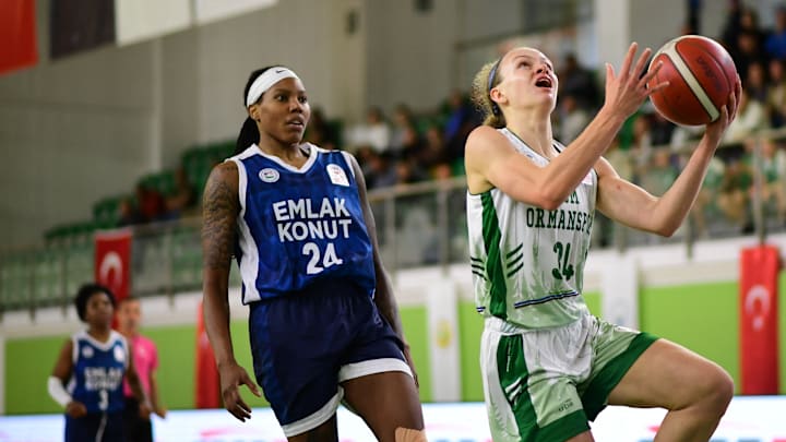 BASKET-TUR-KBSL-ORMANSPOR-EMLAK-KONUT