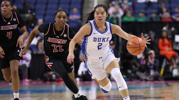 NCAAB News