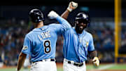 Los Rays tienen récord de 8-0 en el inicio de temporada