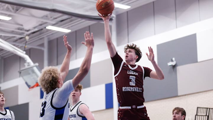 NCAAB News