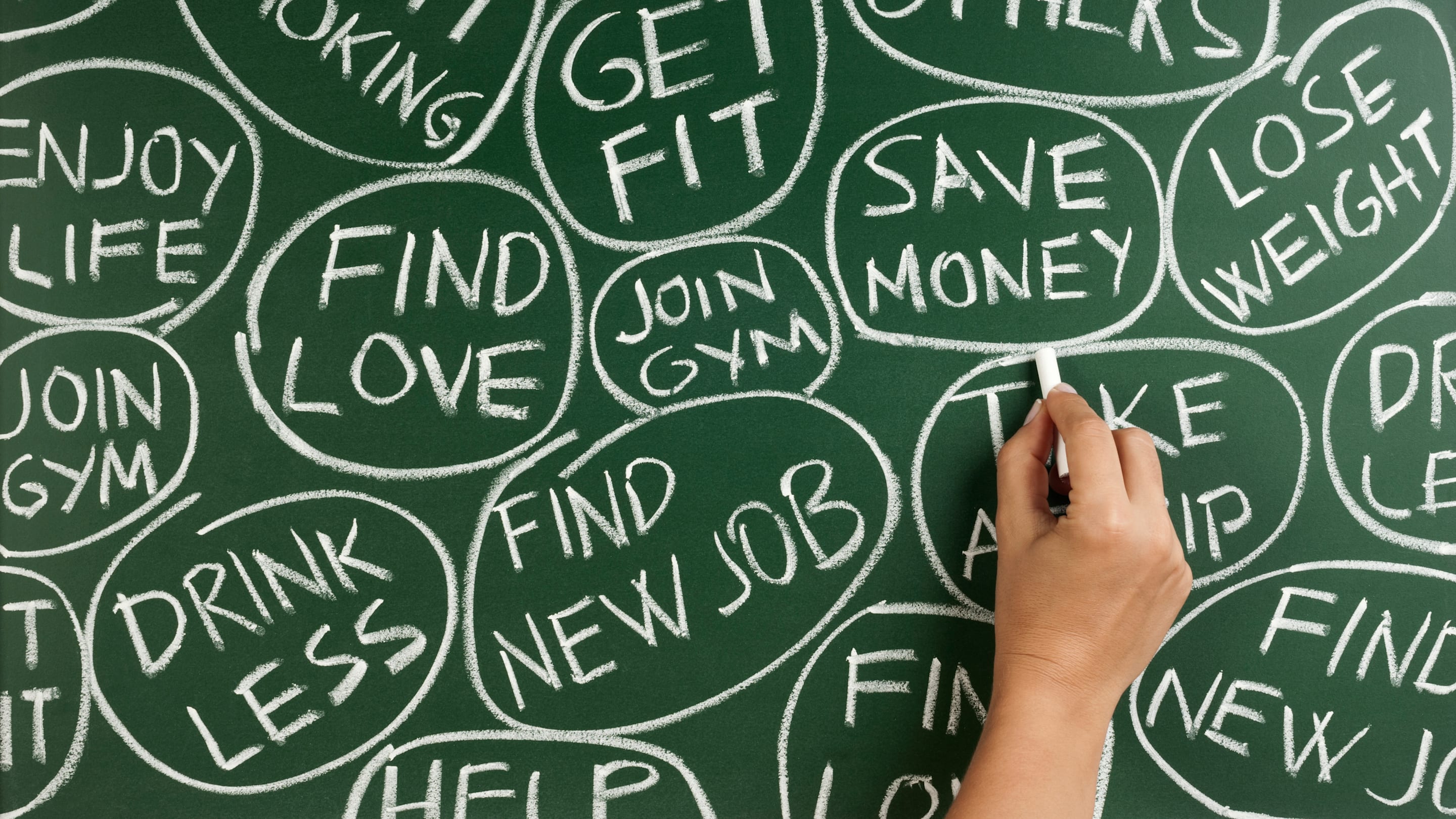 10 Scientifically Proven Ways to Stick to Your New Year’s Resolutions