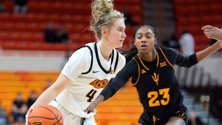 NCAAB News