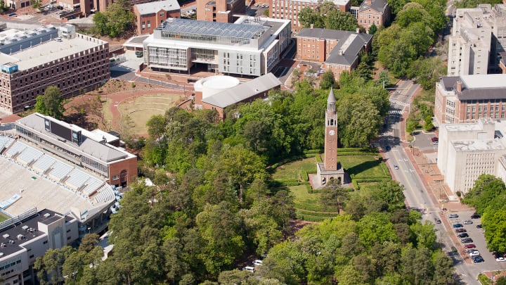 Aerial View of the University North Carolina Campus