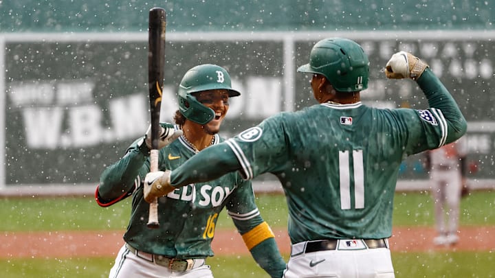 Jarren Duran, Rafael Devers, Boston Red Sox 