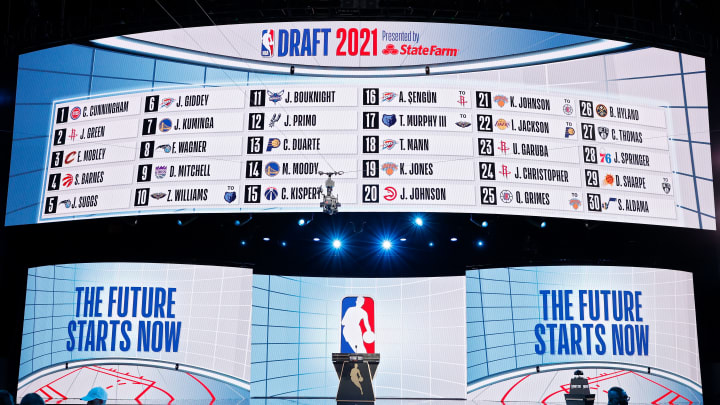 2022 NBA Mock Draft  Nba, Nba draft, Mocking