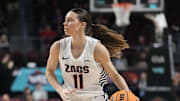 March 10, 2025; Las Vegas, NV, USA; Gonzaga Bulldogs guard Allie Turner.