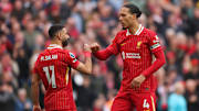 Mohamed Salah wants Virgil van Dijk to stay