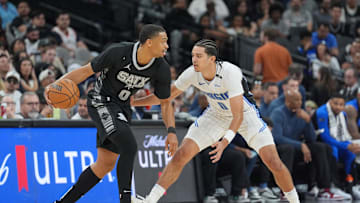 Anthony Black had a solid sophomore season that showed his potential and growth. But now the Orlando Magic have to weigh how he fits into the bigger picture.