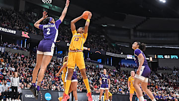 Kansas State Women’s Basketball 