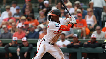 2025 Baltimore Orioles Spring Training