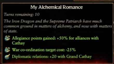 Total War: Warhammer 3 screenshot of an in-game bonus.