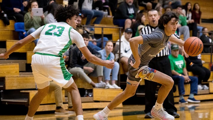 Texas high school basketball
