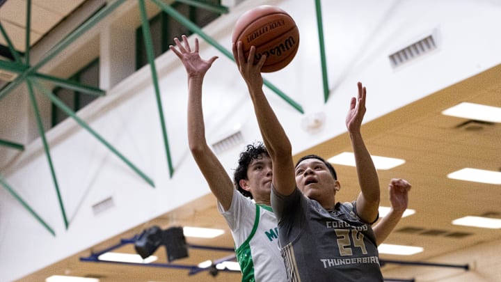 Texas high school basketball