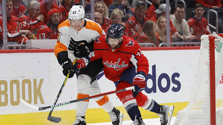 Tom Wilson, Washington Capitals 