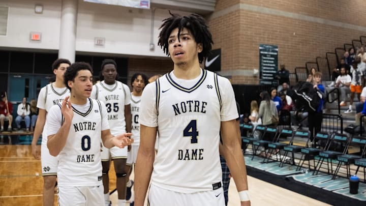 NCAAB News