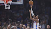 Oct 28, 2025; Oklahoma City, Oklahoma, USA; Oklahoma City Thunder guard Aaron Wiggins (21) scores a basket against the Sacramento Kings during the first quarter at Paycom Center. Mandatory Credit: Alonzo Adams-Imagn Images