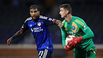 Matt Freese of NYCFC