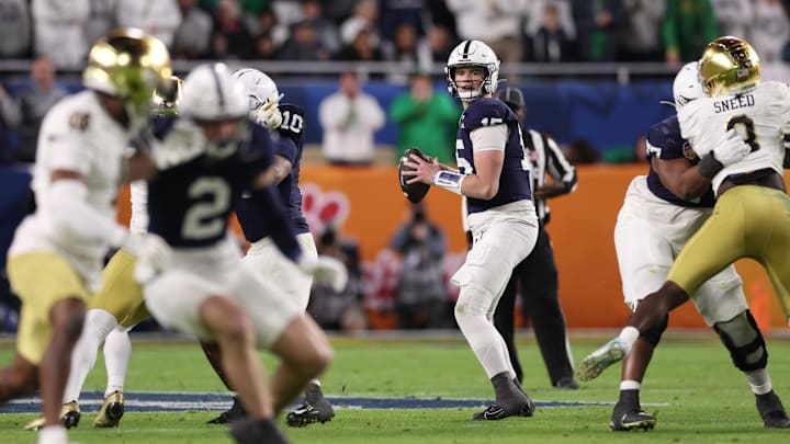 NCAAF News
