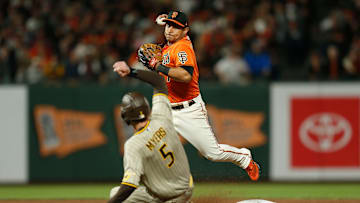 SF Giants