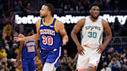 Warriors y Spurs se encuentran por segunda vez en la temporada 2021-22