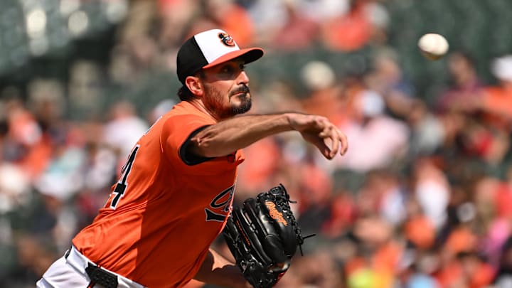  Credit: Rafael Suanes-Imagn Images