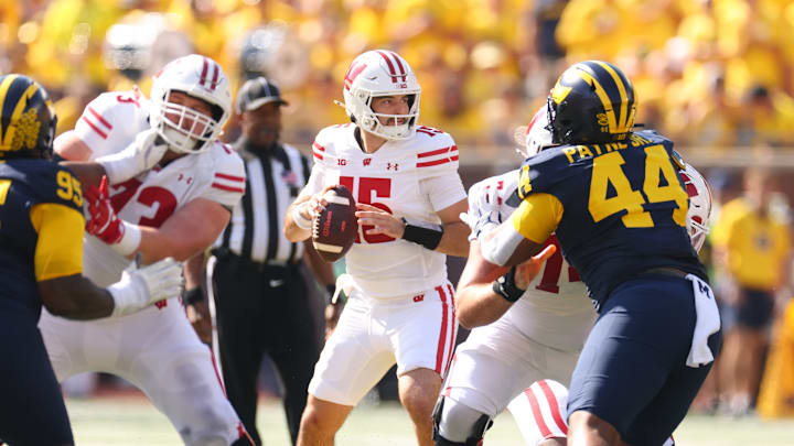 Wisconsin v Michigan