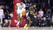 Cal guard Jovan Blacksher Jr. 